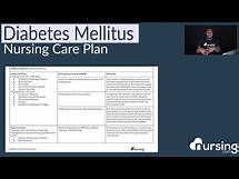 Video thumbnail for Nursing Care Plan for Diabetes Mellitus (Nurse Care Plans)