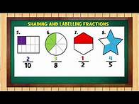 Video thumbnail for Mathematics - Grade 4: Shading & Labelling Fractions