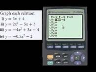 Video thumbnail for How to Graph an Equation on the Graphing Calculator