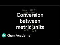 Video thumbnail for Conversion between metric units | Ratios, proportions, units, and rates | Pre-Algebra | Khan Academy