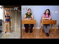 Video thumbnail for Introduction to Conservation of Mechanical Energy with Demonstrations