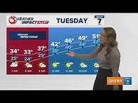Video thumbnail for More cold, rain on the way to Corpus Christi
