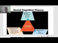 Video thumbnail for Social Cognitive Theory (synopsis and examples)