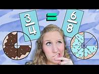 Video thumbnail for What are Equivalent Fractions for Kids- 4th grade Math