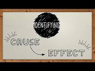 Video thumbnail for Cause and Effect | Reading Strategies | EasyTeaching