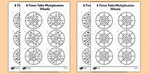 Video thumbnail for 6 Times Table Multiplication Wheels Worksheet Pack