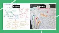 Video thumbnail for 11 Helpful Note-Taking Strategies Your Students Should Know