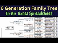 Video thumbnail for Create A 6 Generation Pedigree Family Tree In Excel