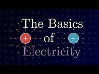 Video thumbnail for The Basics of Electricity | E&M Pt. 1