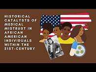 Video thumbnail for Historical Catalysts of Medical Mistrust in African American Individuals Within the 21st Century