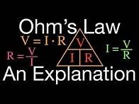Video thumbnail for Ohm's Law, An Explanation