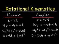 Video thumbnail for Rotational Kinematics Physics Problems, Basic Introduction, Equations & Formulas