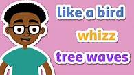 Video thumbnail for Figurative language in poetry - English - Learning with BBC Bitesize
