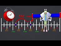 Video thumbnail for Addition & Subtraction of Time Intervals - 3rd Grade Math Videos for Kids