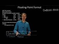 Video thumbnail for 31-a. IEEE 754 Denormalized Floating Point Format Example 1