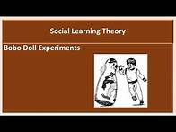 Video thumbnail for Social Learning Theory