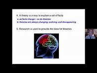 Video thumbnail for Educational Psychology Overview
