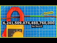 Video thumbnail for How Electricity Works - for visual learners