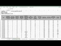 Video thumbnail for The Large Data Set - A-level mathematics (edexcel)