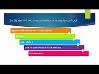Video thumbnail for Principles of Business CSEC January 2023 Solutions (Paper 2) Part 2