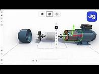 Video thumbnail for JigSpace demo: Induction motor model ⚙️ CAD file to 3D presentation