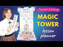 Video thumbnail for How to Make Lesson Plans: Best Template for ESL Teachers