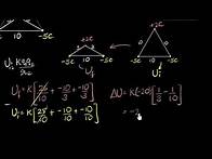 Video thumbnail for Potential energy of a system of charges: Numerical | Electrostatic potential | Khan Academy