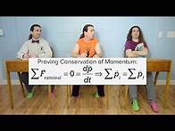 Video thumbnail for AP Physics C: Momentum, Impulse, Collisions & Center of Mass Review (Mechanics)
