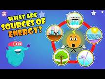 Video thumbnail for What Are Sources of Energy? | Energy Explained | The Dr Binocs Show | Peekaboo Kidz