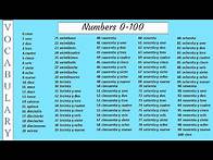 Video thumbnail for Spanish Numbers 0-100 Vocabulary