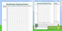 Video thumbnail for KS2 Summer Themed Coordinate Mystery Picture Worksheets