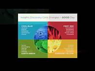 Video thumbnail for Your personality and your brain | Scott Schwefel | TEDxBrookings