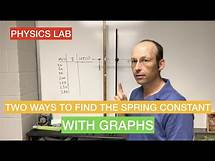 Video thumbnail for Two ways to find the spring constant - WITH GRAPHS