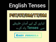 Video thumbnail for All English Tenses for Exams – Simple Guide for Quick Revision!