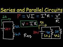 Video thumbnail for Series and Parallel Circuits
