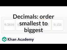 Video thumbnail for Comparing decimals: ordering from smallest to biggest | Decimals | Pre-Algebra | Khan Academy