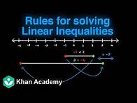 Video thumbnail for Rules for solving inequalities | Linear Inequalities | Grade 11 | Math | Khan Academy