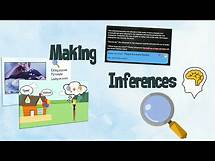 Video thumbnail for Inferring | Reading Strategies | EasyTeaching