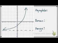 Video thumbnail for Exponential Functions Asymptote, domain, and range