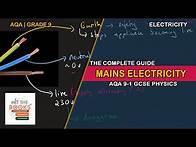 Video thumbnail for Mains Electricity | GCSE Physics (AQA)