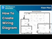 Video thumbnail for How to Create Electrical Wiring Diagram- Home Wiring | EdrawMax