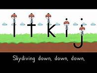 Video thumbnail for Learn to Write the Skydiver Letters! | Writing the ABCs | Handwriting Practice for Kids