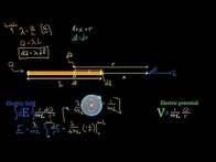 Video thumbnail for Integrals to find Electric field and Electric potential