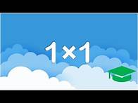 Video thumbnail for Early Math Mastery: Multiplication Practice Worksheets Multiplication Worksheet 1 4