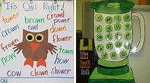 Video thumbnail for 20 Perfect Anchor Charts To Teach Phonics and Blends