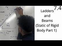 Video thumbnail for Edexcel A Level Maths: 7.4 Ladders and Beams (Statics of Rigid Bodies Part 1)