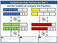 Video thumbnail for Year 5 Compare Fractions White Rose Maths