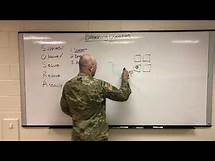 Video thumbnail for Breaching Fundamentals