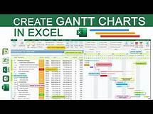 Video thumbnail for 📊 How to Make a Gantt Chart in Excel | Step-by-Step Tutorial 🧩 Perfect for Project Management 🚀