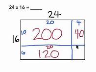 Video thumbnail for Using Arrays to Multiply 2-Digit by 2-Digit Numbers